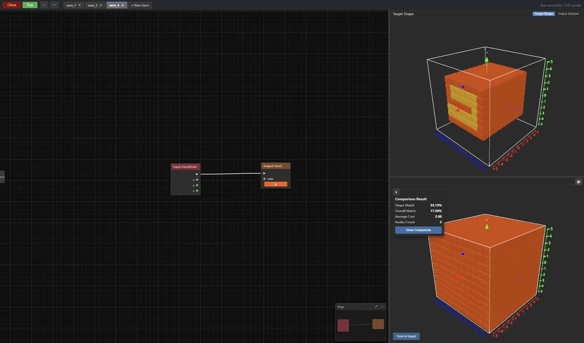 NodeVox editor: coordinate nodes wired to a voxel output on the node canvas, with the target voxel and match score shown on the right